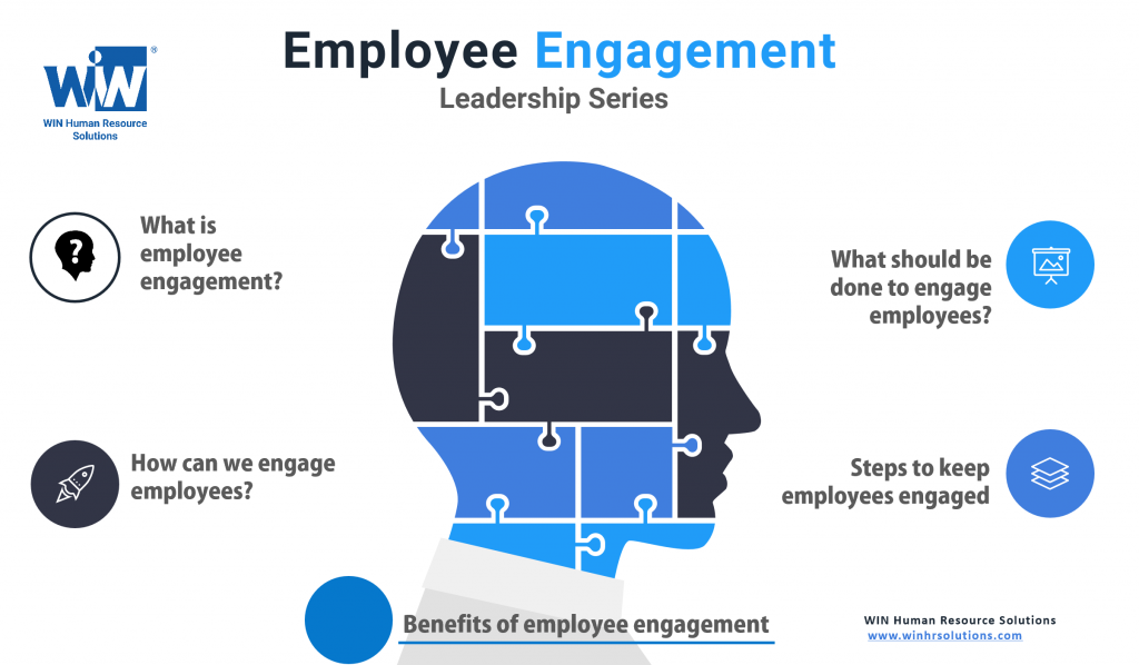Picture employees engagement for landing page